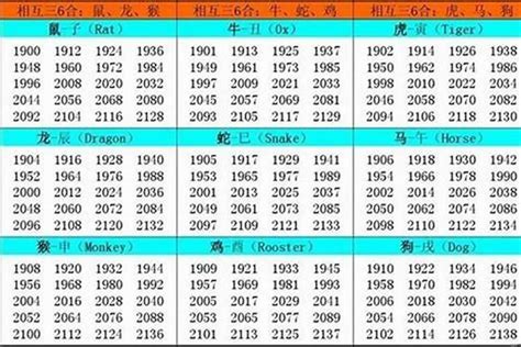 1989年属什么|1989年出生的属什么,1989年是什么生肖